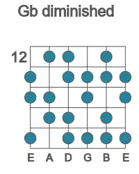 Guitar scale for diminished in position 12